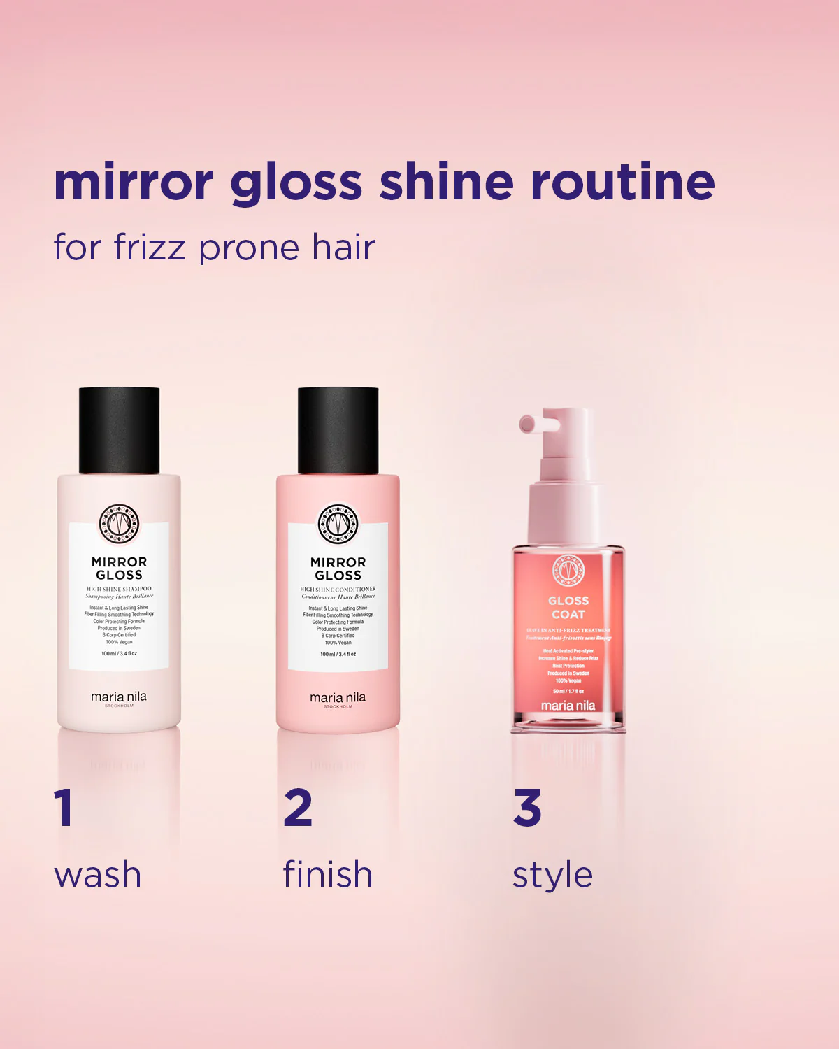 Gloss Essentials Set - Image 2