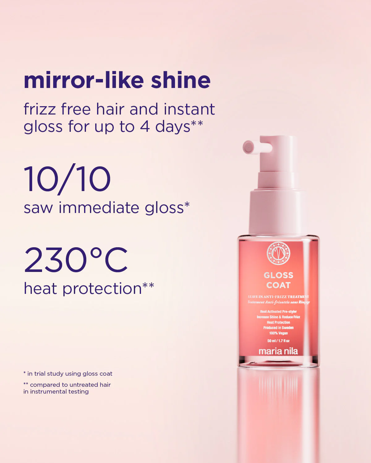 Gloss Essentials Set - Image 7