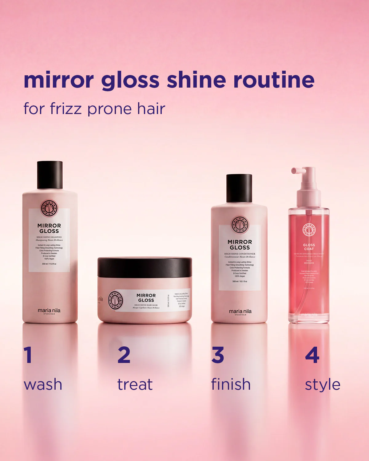 Mirror Gloss Mask - Image 7